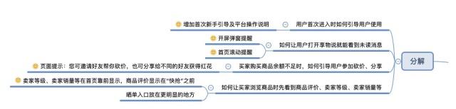 用HMW法分析：如何优化享物说的社交效果