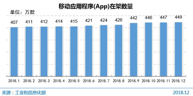 CNNIC报告：中国网民达8.29亿 5G产业化取得初步成果