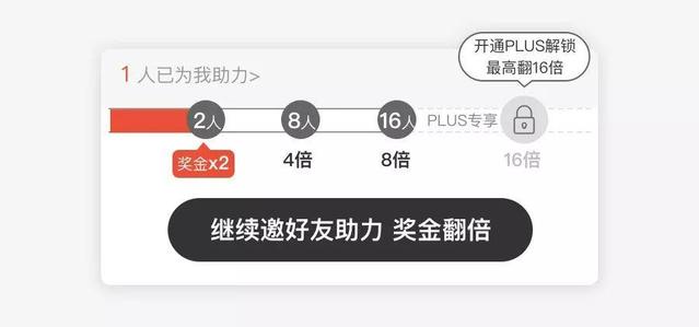 20亿京豆换来的经验，京东双11集卡设计实战分享