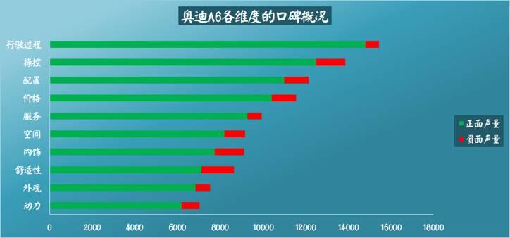 【干货】如何利用Social Listening从社会化媒体中“提炼”有价值的信息？