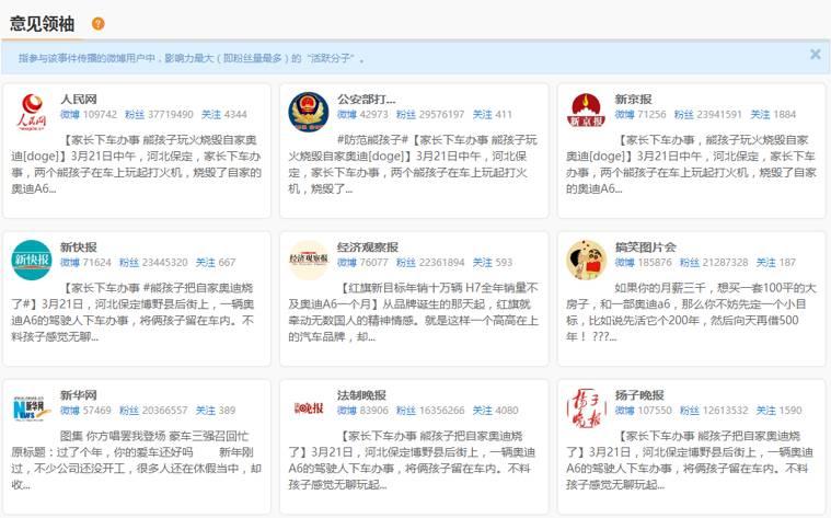 【干货】如何利用Social Listening从社会化媒体中“提炼”有价值的信息？
