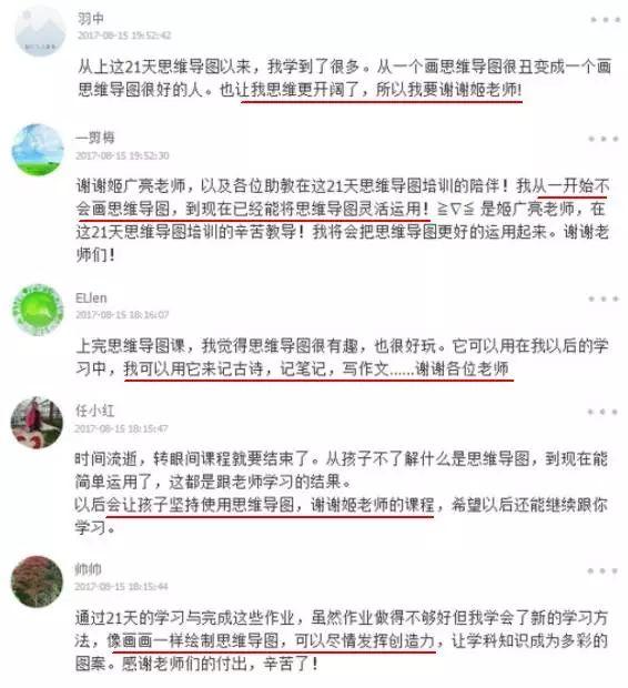 每天10分钟，零基础学会思维导图，5倍提高工作效率！