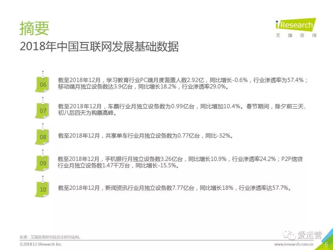 艾瑞咨询：2018年中国互联网流量年度数据报告（附下载）