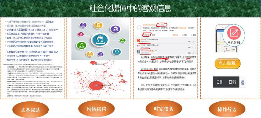 【干货】如何利用Social Listening从社会化媒体中“提炼”有价值的信息？