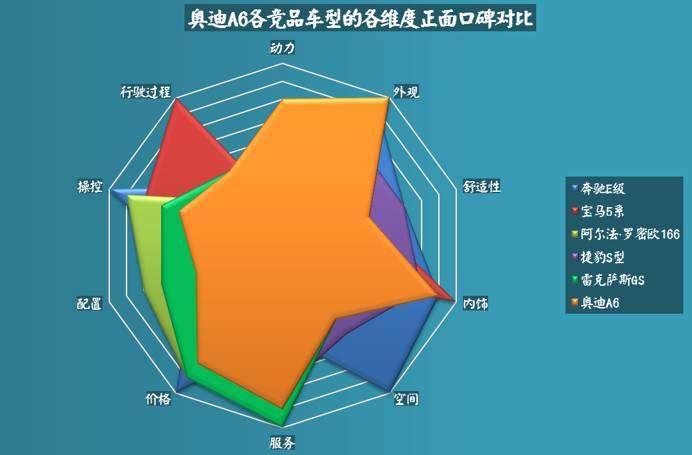 【干货】如何利用Social Listening从社会化媒体中“提炼”有价值的信息？