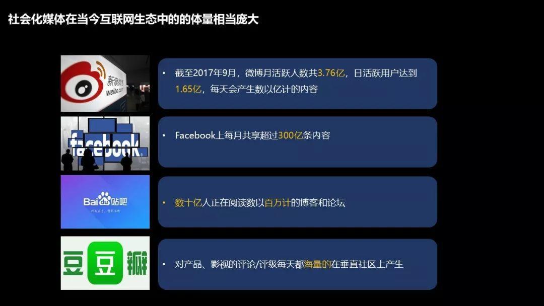 PPT分享｜如何利用Social Listening从社会化媒体中“提炼”有价值的信息？