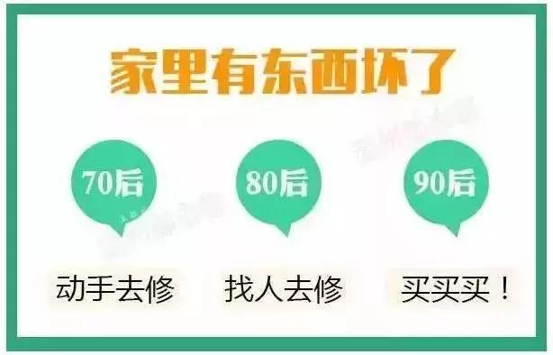 70、80、90后消费观区别，莫名戳中内心…