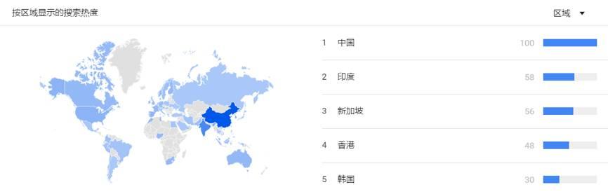 【干货】如何利用Social Listening从社会化媒体中“提炼”有价值的信息？