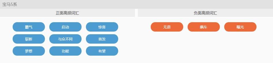 【干货】如何利用Social Listening从社会化媒体中“提炼”有价值的信息？