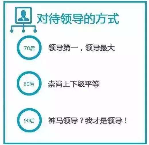 70、80、90后消费观区别，莫名戳中内心…