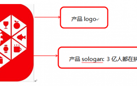 拼多多产品体验报告