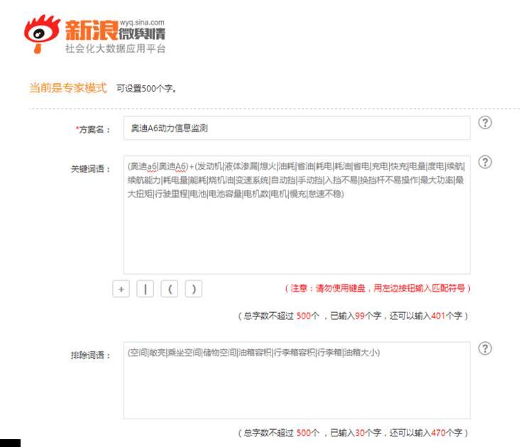 【干货】如何利用Social Listening从社会化媒体中“提炼”有价值的信息？
