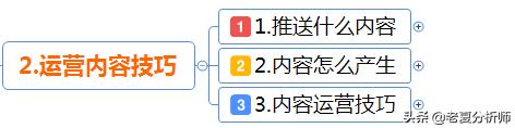 新媒体运营丨新媒体内容运营技巧