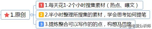 新媒体运营丨新媒体内容运营技巧