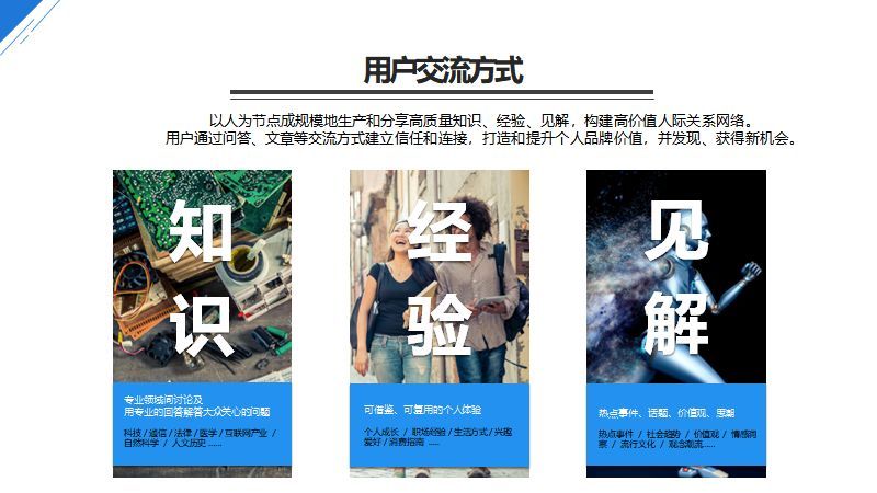 一年千万级销售额，只花了不到两万块钱，我是如何通过知乎运营实现的？