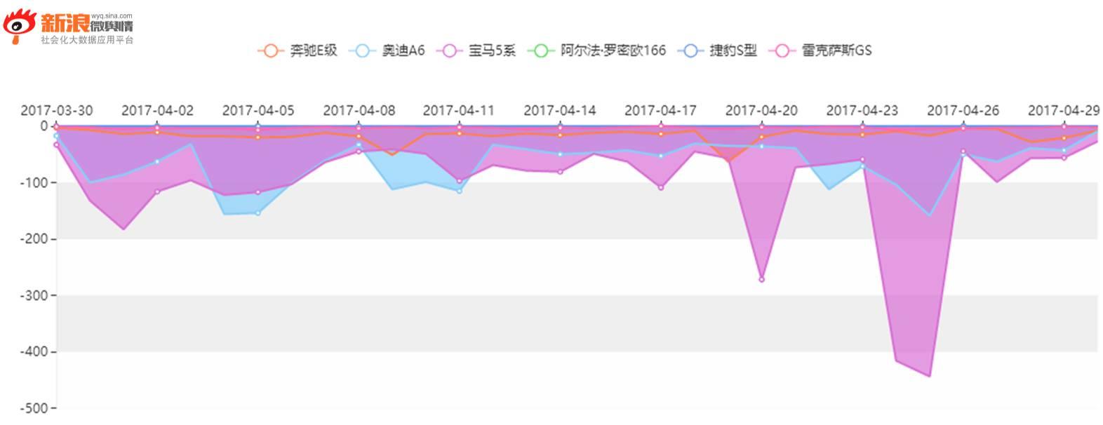 【干货】如何利用Social Listening从社会化媒体中“提炼”有价值的信息？