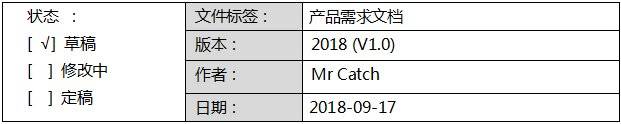 H5优惠券发放策略设计