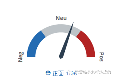 【数据运营】数据分析中，文本分析远比数值型分析重要！（下）