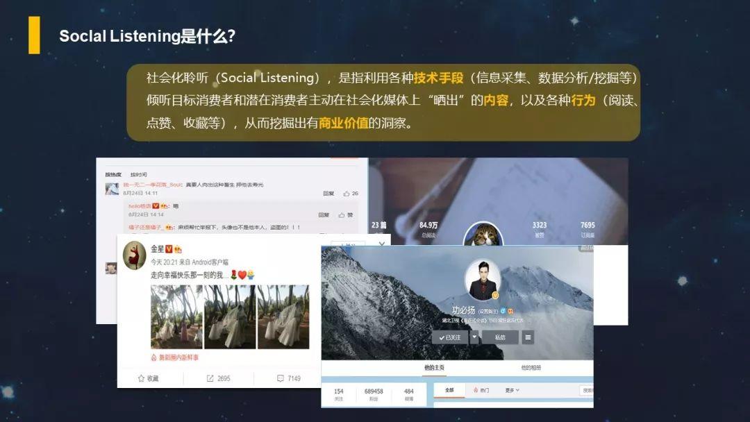 PPT分享｜如何利用Social Listening从社会化媒体中“提炼”有价值的信息？