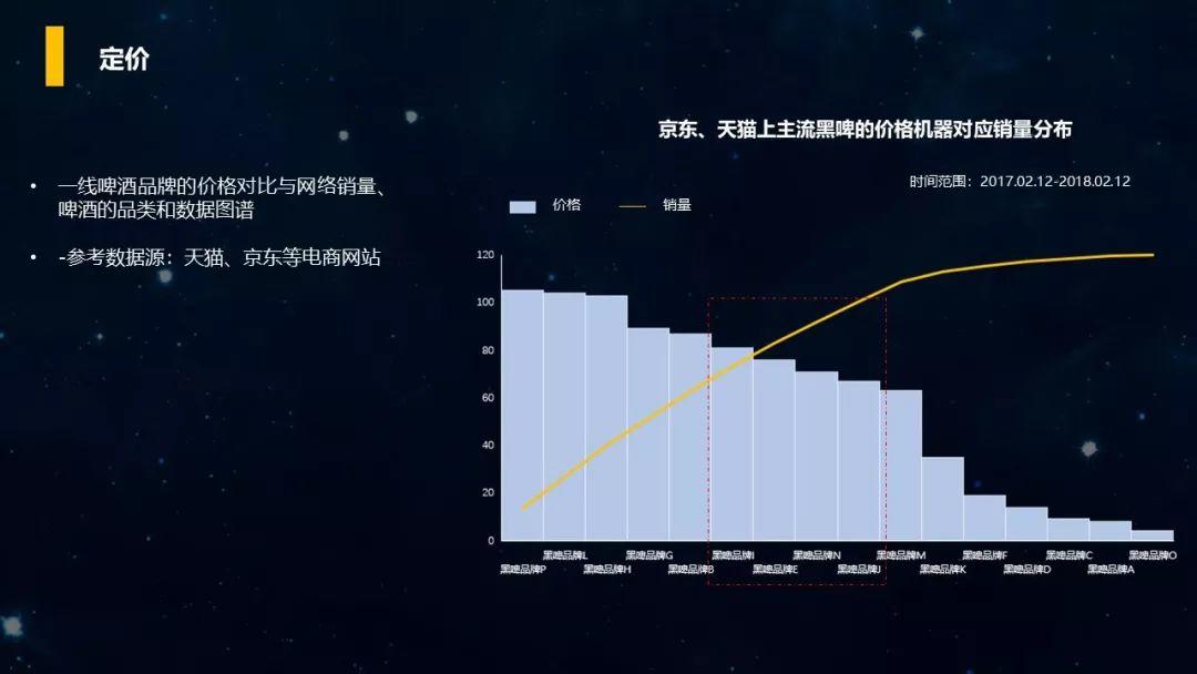 PPT分享｜如何利用Social Listening从社会化媒体中“提炼”有价值的信息？