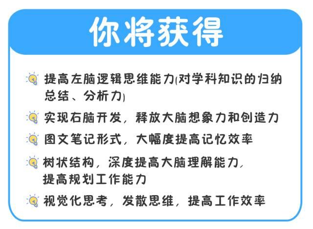 每天10分钟，零基础学会思维导图，5倍提高工作效率！