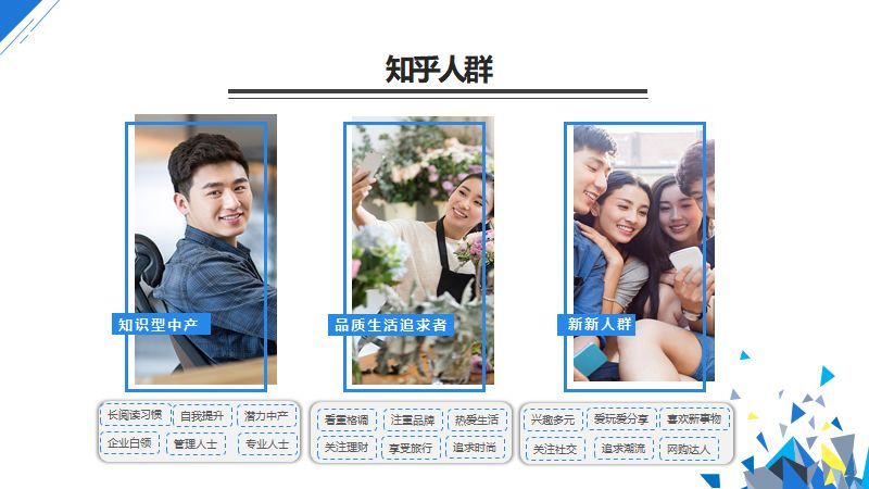 一年千万级销售额，只花了不到两万块钱，我是如何通过知乎运营实现的？