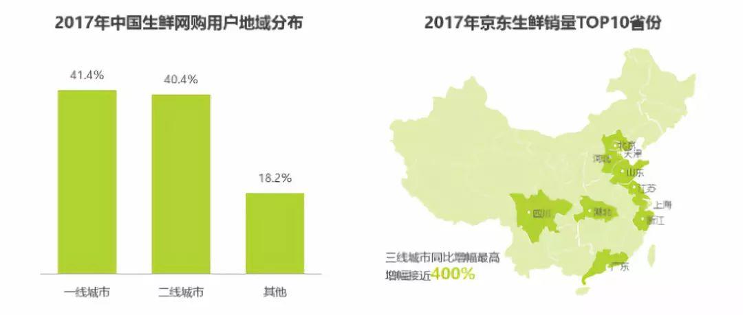 每日拼拼在内测阶段如何引爆用户参与积极性？