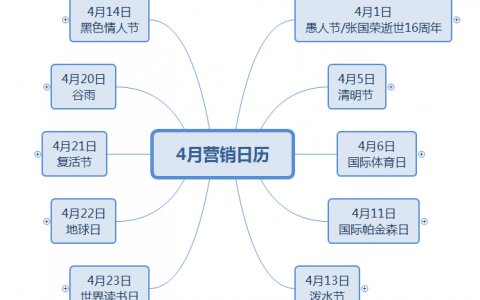 中秋节祝福H5-利用嫦娥来应景