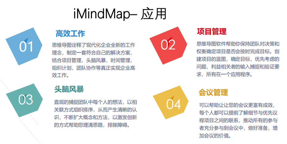 运营工具推荐：iMindMap 具有手绘功能的思维脑图软件