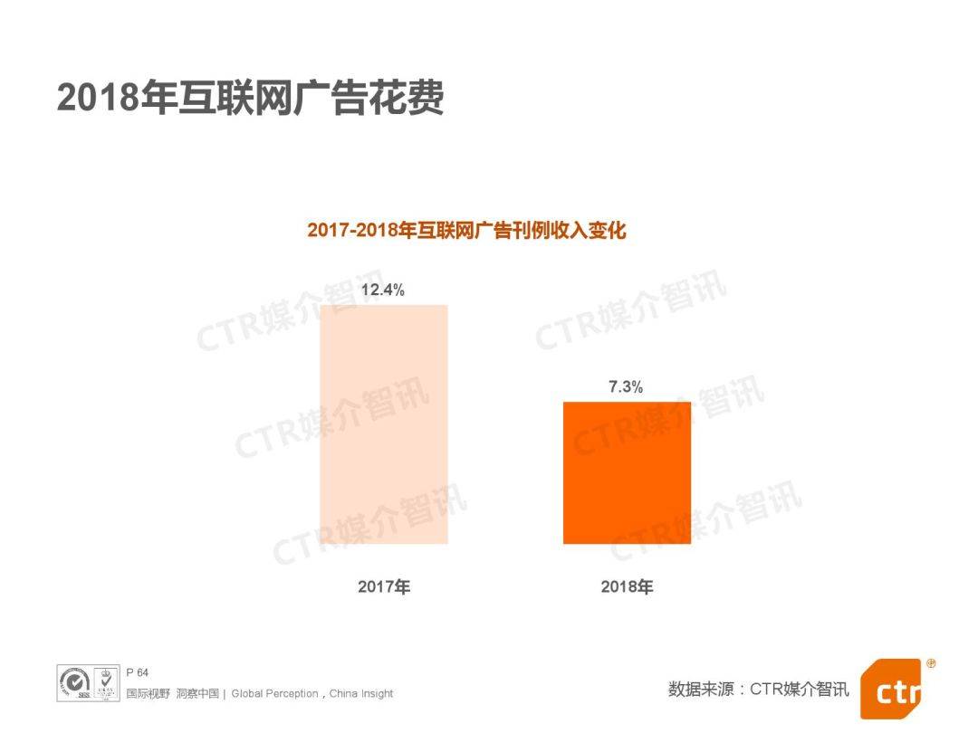 头条的七年，很痒