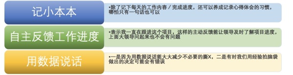 你觉得运营人应该具备怎样的思考框架？