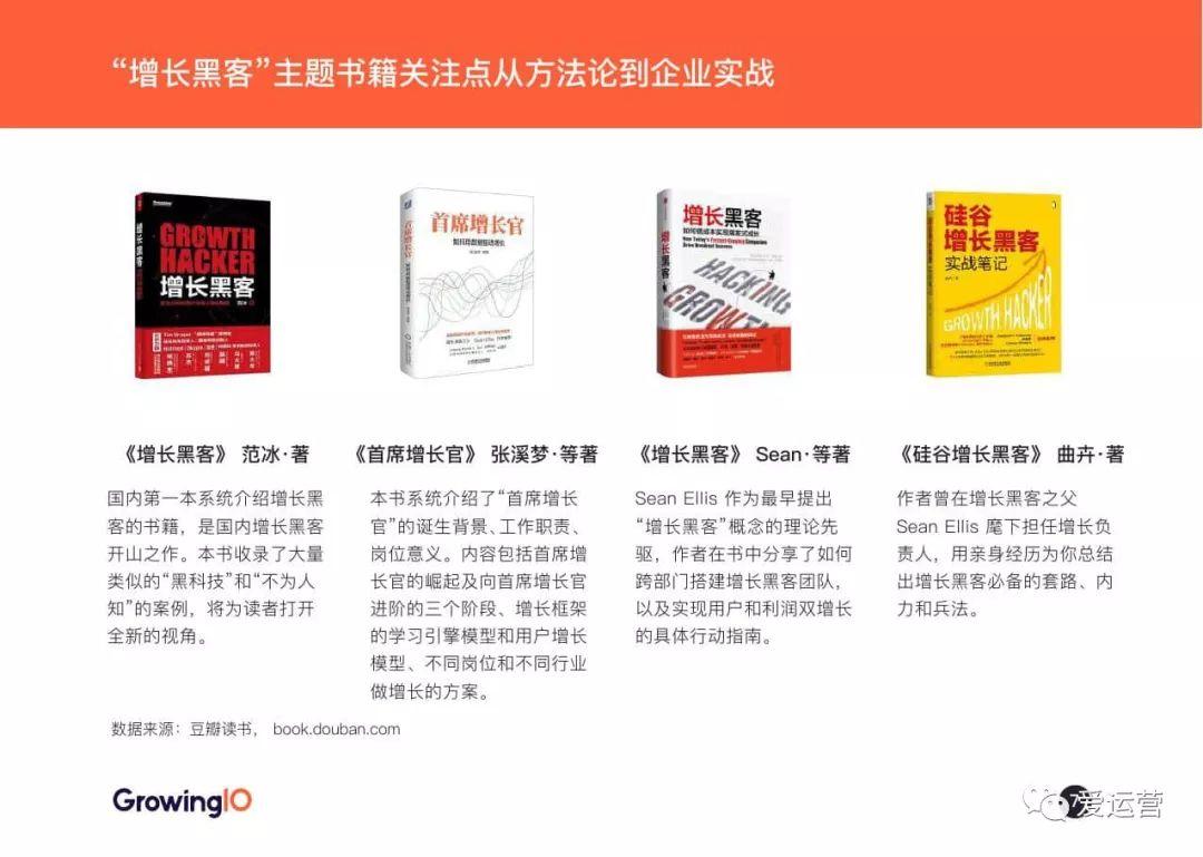 GrowingIO：2018增长白皮书