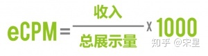 质量得分的秘密——什么逻辑？如何优化？