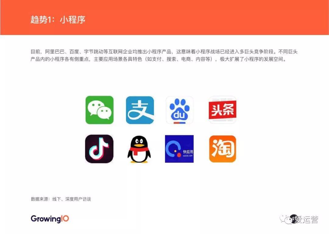 GrowingIO：2018增长白皮书