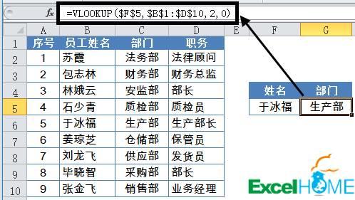 工作中常用的9个Excel函数公式