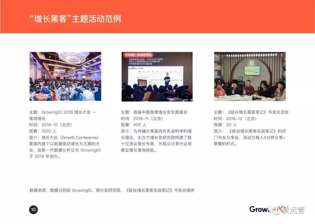 GrowingIO：2018增长白皮书