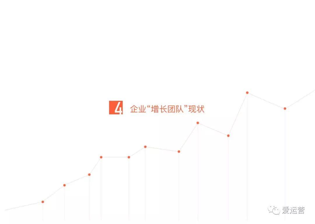 GrowingIO：2018增长白皮书
