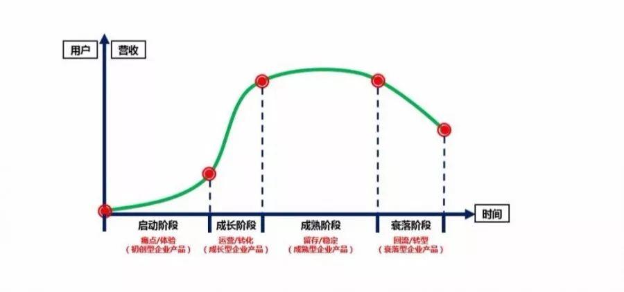 2019年，如何做一个赚钱的抖音号？