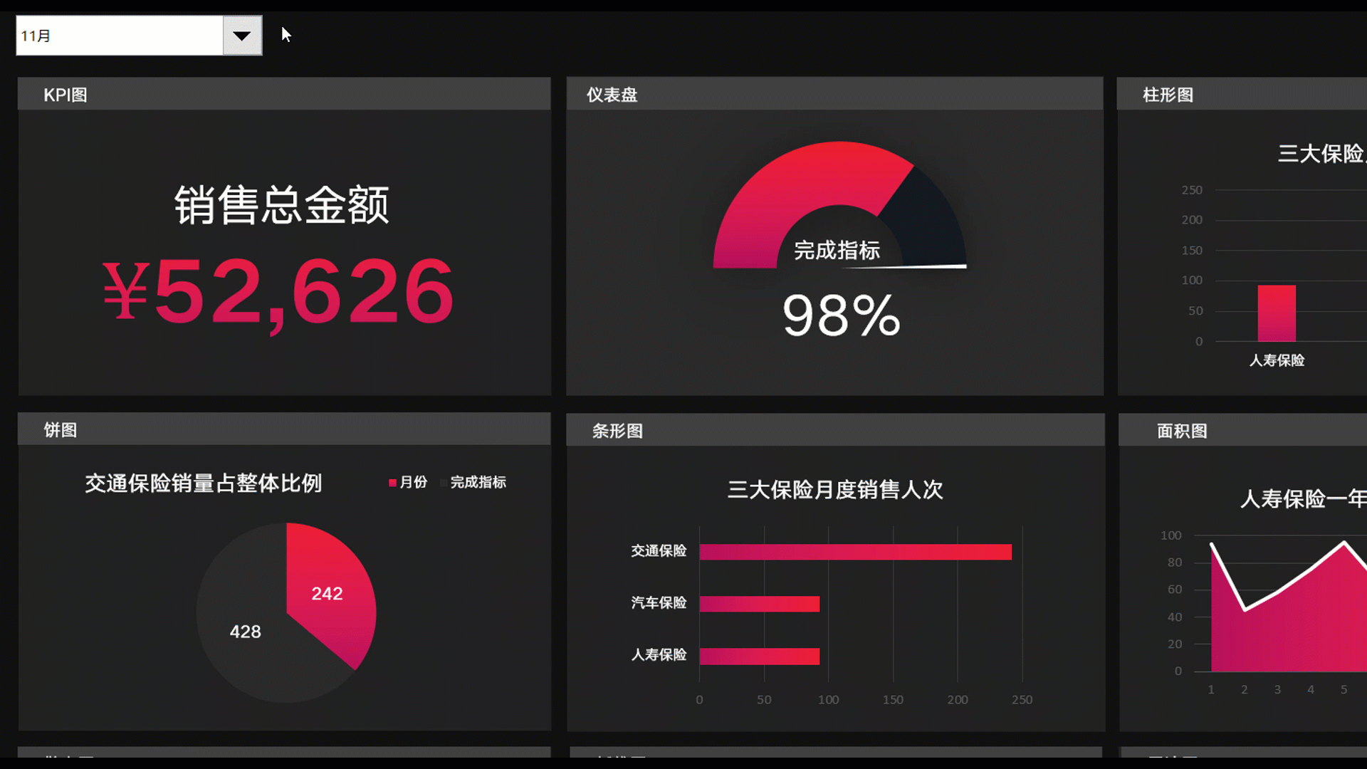 会用Excel，5分钟完成别人一天的工作