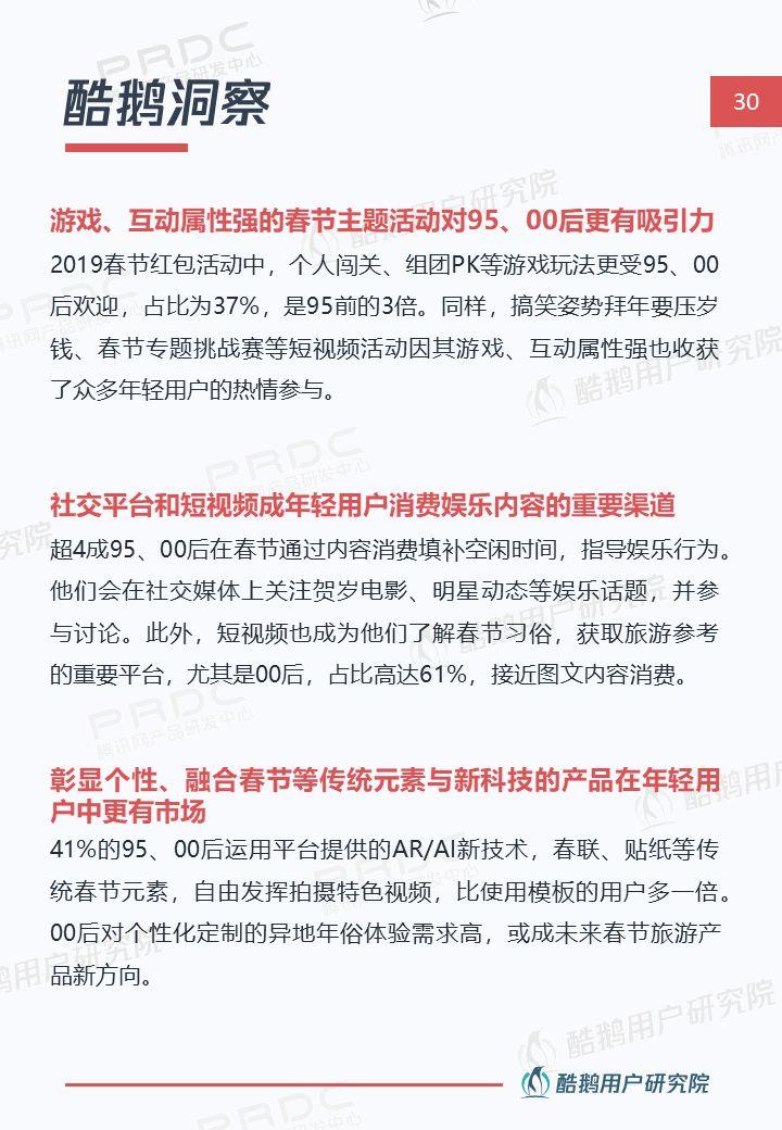 线上贺岁新姿势：解读年轻一族春节互联网生活 | 酷鹅用户研究院