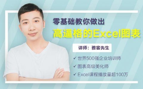 会用Excel，5分钟完成别人一天的工作