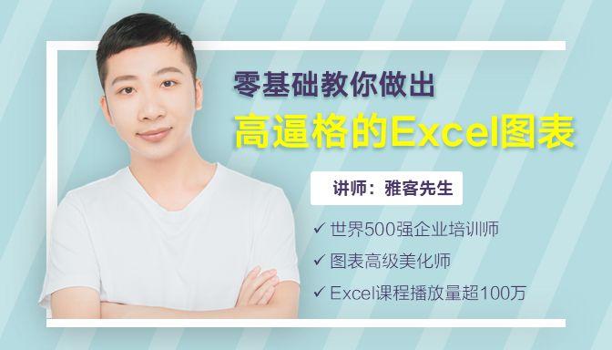 工作中常用的9个Excel函数公式