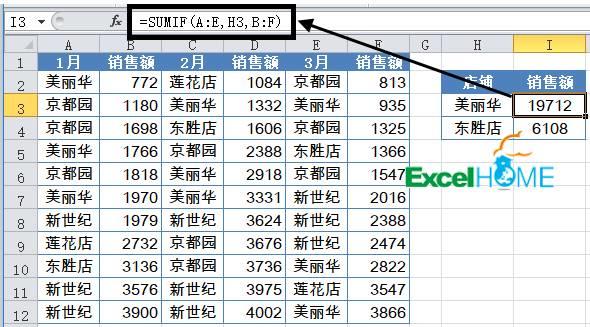 工作中常用的9个Excel函数公式