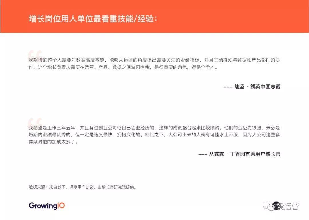 GrowingIO：2018增长白皮书