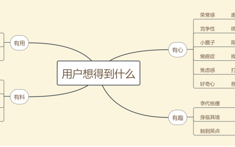 活动|我是如何策划一场线上活动的？