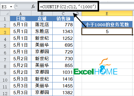 工作中常用的9个Excel函数公式