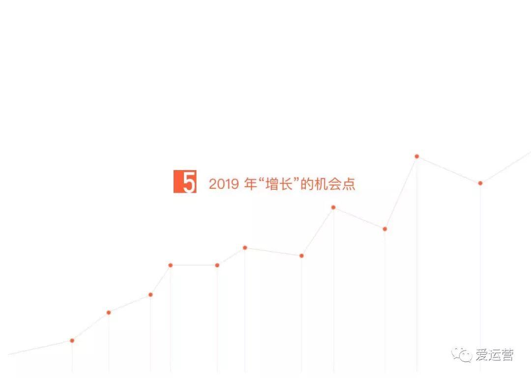 GrowingIO：2018增长白皮书