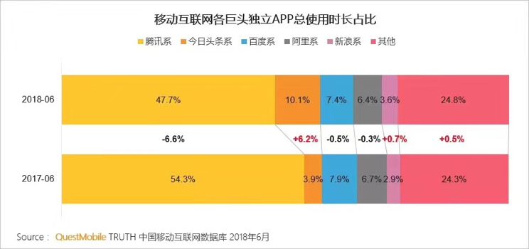 2019年新媒体运营矩阵搭建指南 | 集派公关