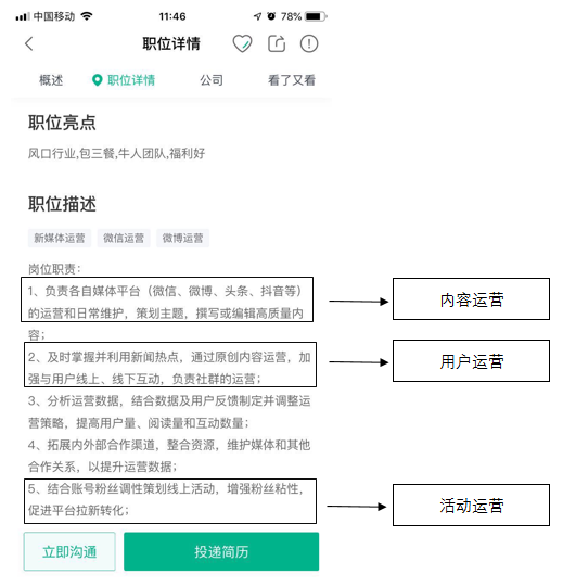 从本质上解决你对运营岗位困惑