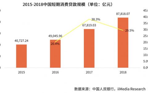 马云怒了！美国先让阿里赔了3千万美元，又将淘宝拉入了黑名单